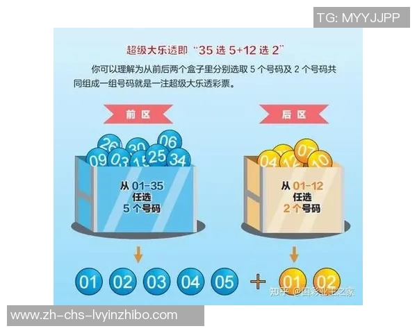 足球开奖最新动态分析及未来走势预测全面解读