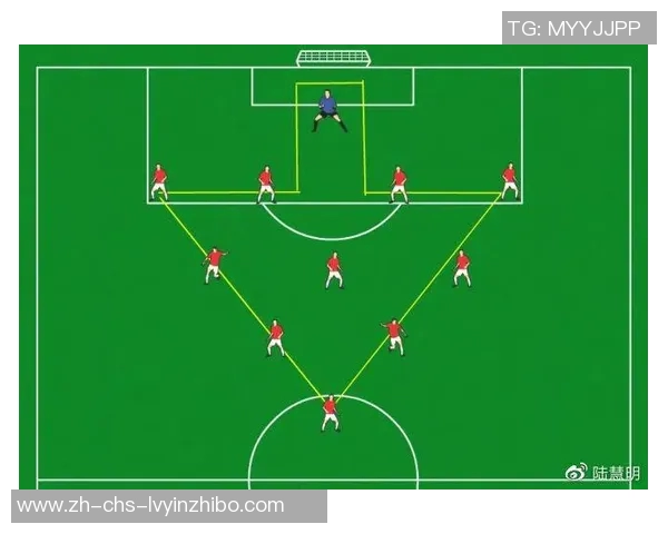 防守反击足球战术解析如何在比赛中有效运用提升球队胜率